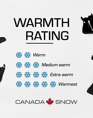 omslagsbild_warmth_rating